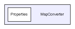 MapConverter