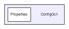 ConfigGUI