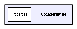 UpdateInstaller
