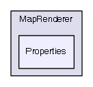 MapRenderer/Properties