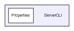 ServerCLI