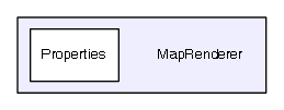 MapRenderer