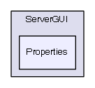 ServerGUI/Properties