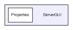 ServerGUI