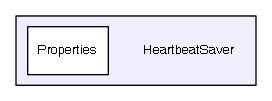HeartbeatSaver