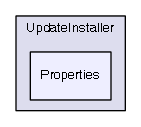 UpdateInstaller/Properties