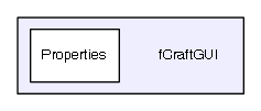 fCraftGUI