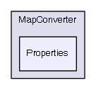 MapConverter/Properties