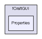 fCraftGUI/Properties