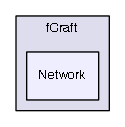 fCraft/Network