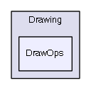 fCraft/Drawing/DrawOps