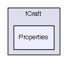 fCraft/Properties