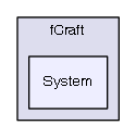 fCraft/System