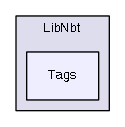 C:/Users/fragmer/Desktop/Minecraft/libnbt/LibNbt/Tags