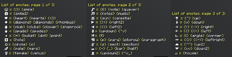 File:EmotesOutput.png